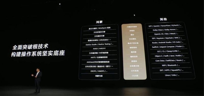EX外汇开户新近Win 11悄悄预装计算机管家 最大优势是简洁无推广