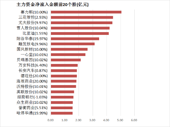 exness外汇官网今日外汇行情波动，你还在观望吗？